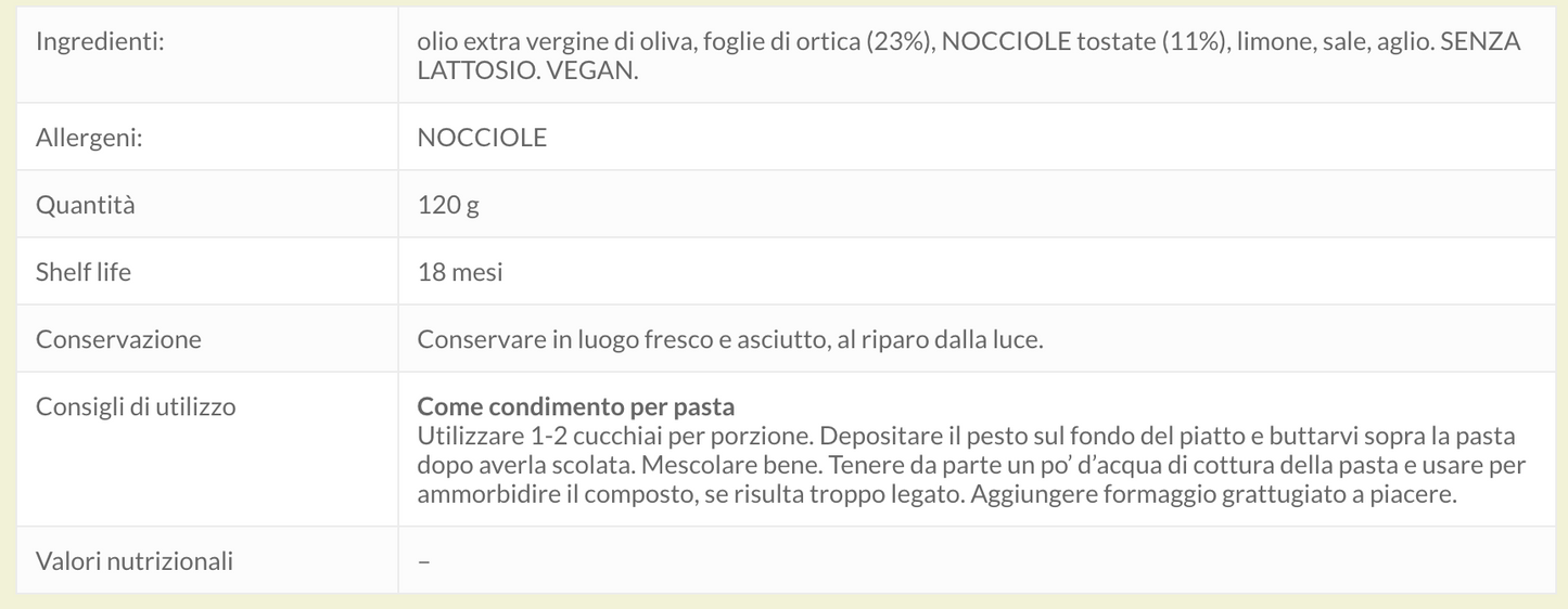 Pesto di ortica e nocciole