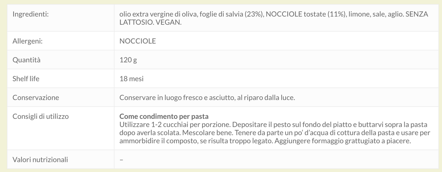 Pesto di salvia e nocciole