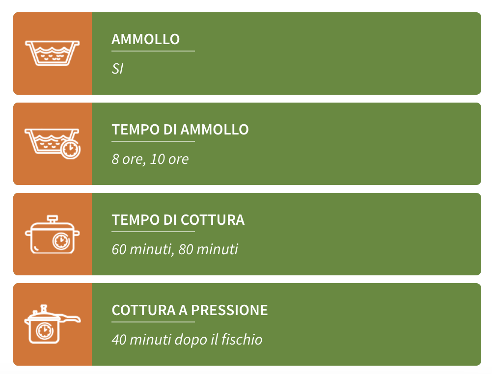 Ceci del solco dritto di Valentano