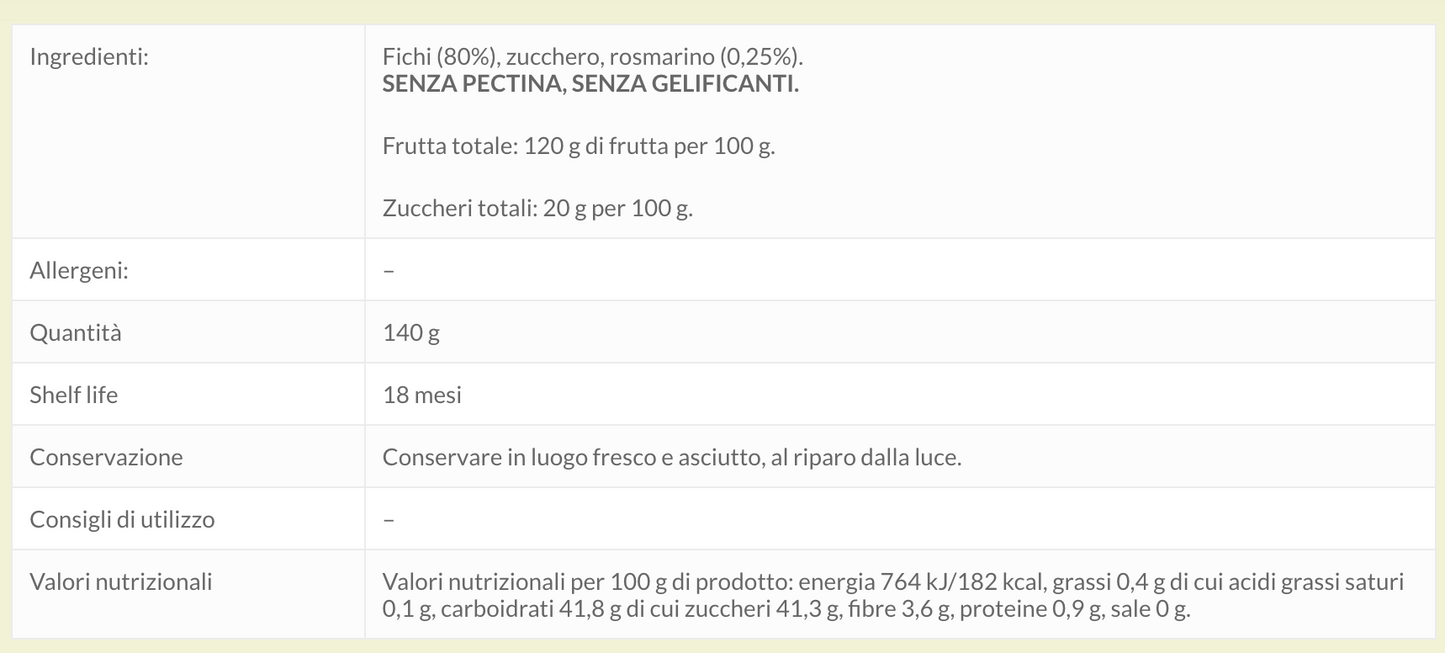Composta di fichi e rosmarino