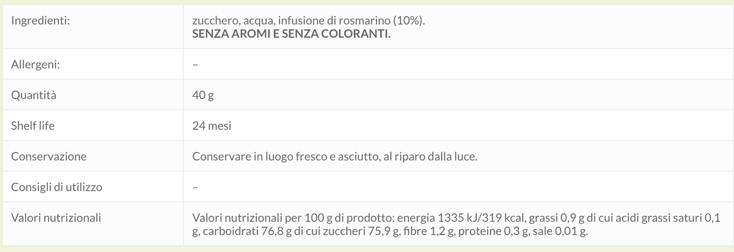 Gelée di rosmarino